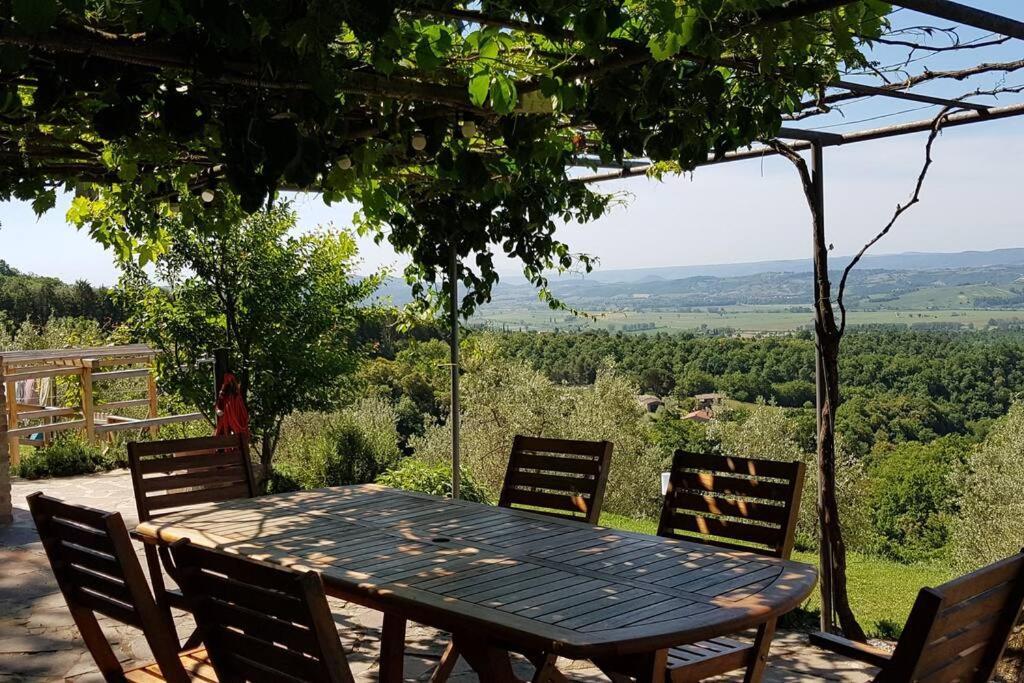 Vesper - Casale Con Piscina - Ad Galli Cantum Città della Pieve Kültér fotó